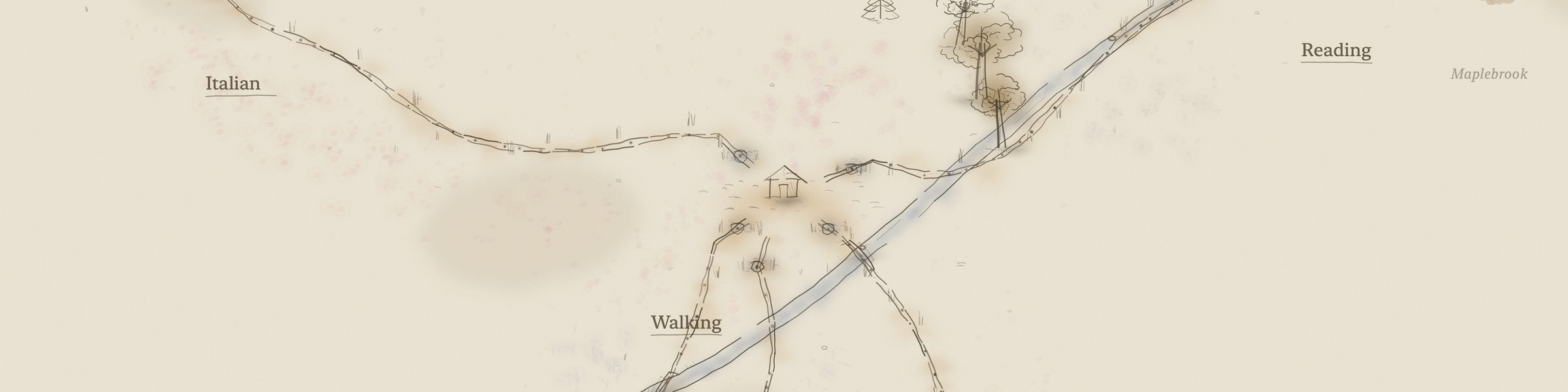 A hand-drawn map of trails around a small house, with woods for Italian, Walking and Reading.